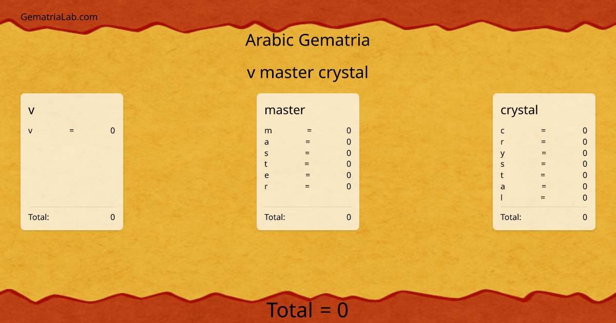 v master crystal in arabic Gematria